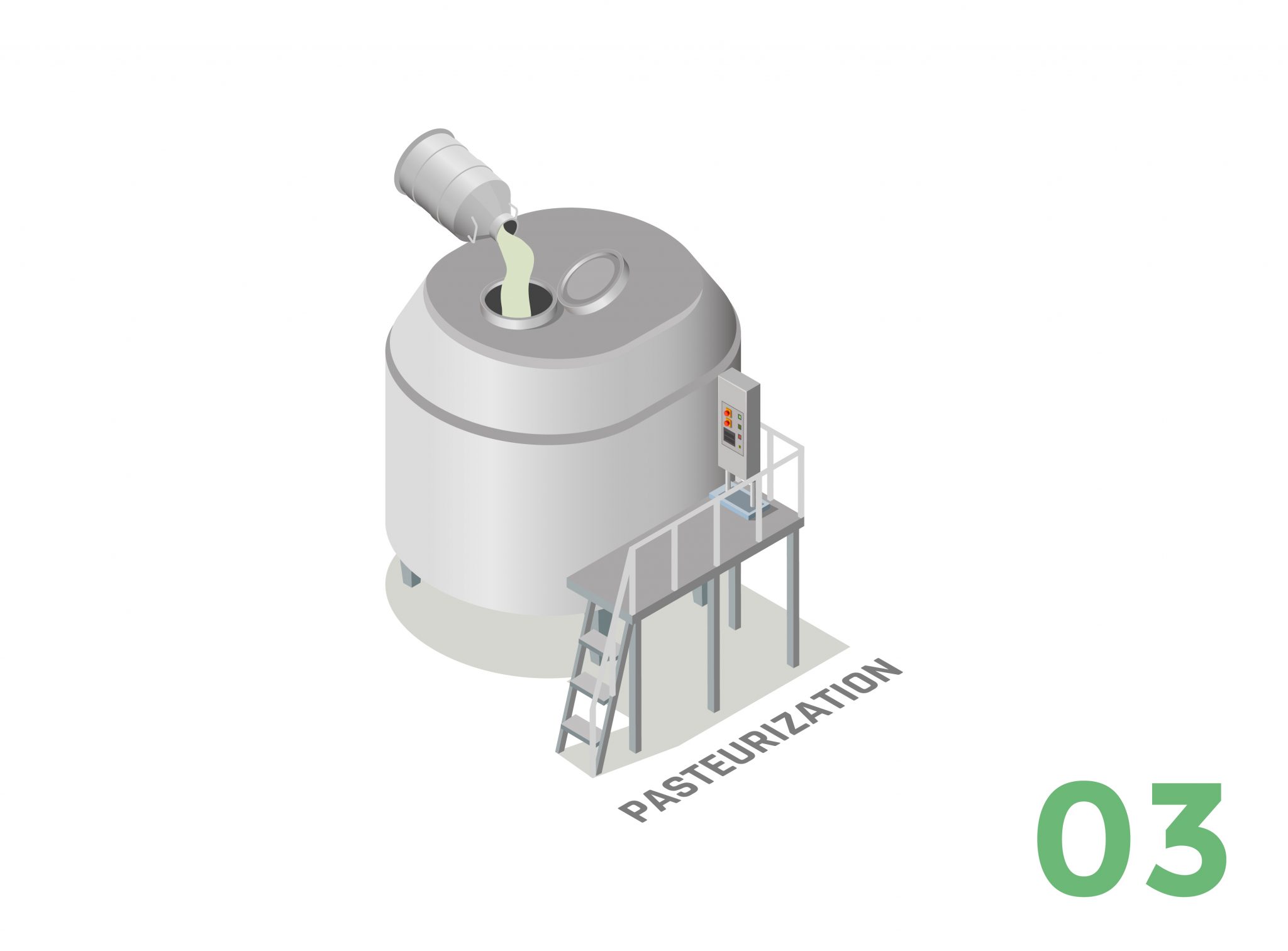 A2 milk home delivery in Chennai Fatcow Diary